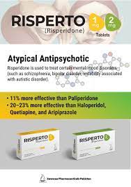 Risperto